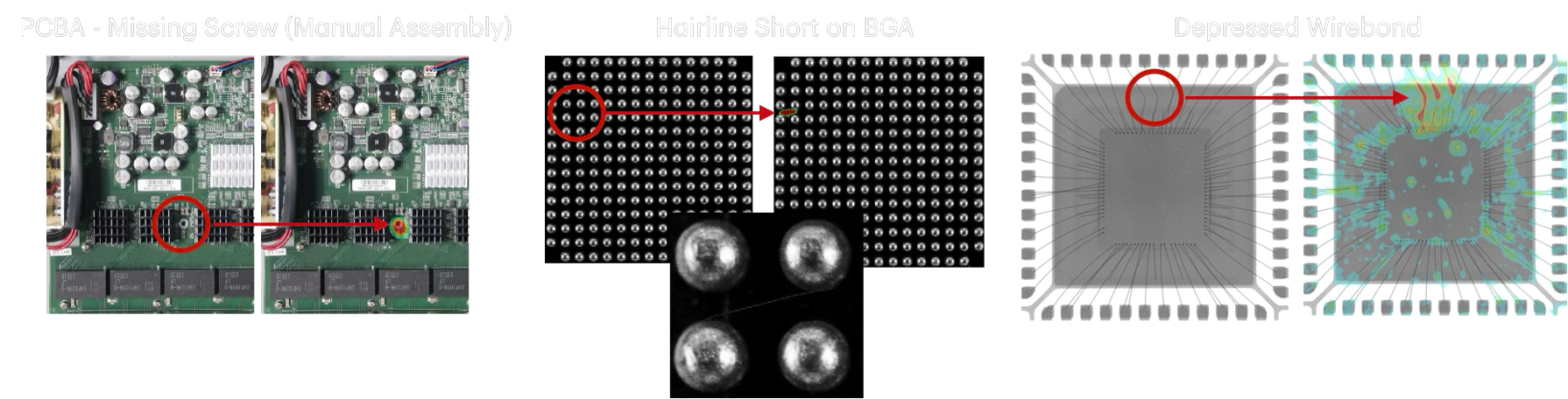 AI Validator defect-detection examples: PCBA missing screw, hairline short on a BGA, and a depressed wirebond — each highlighted by the model.